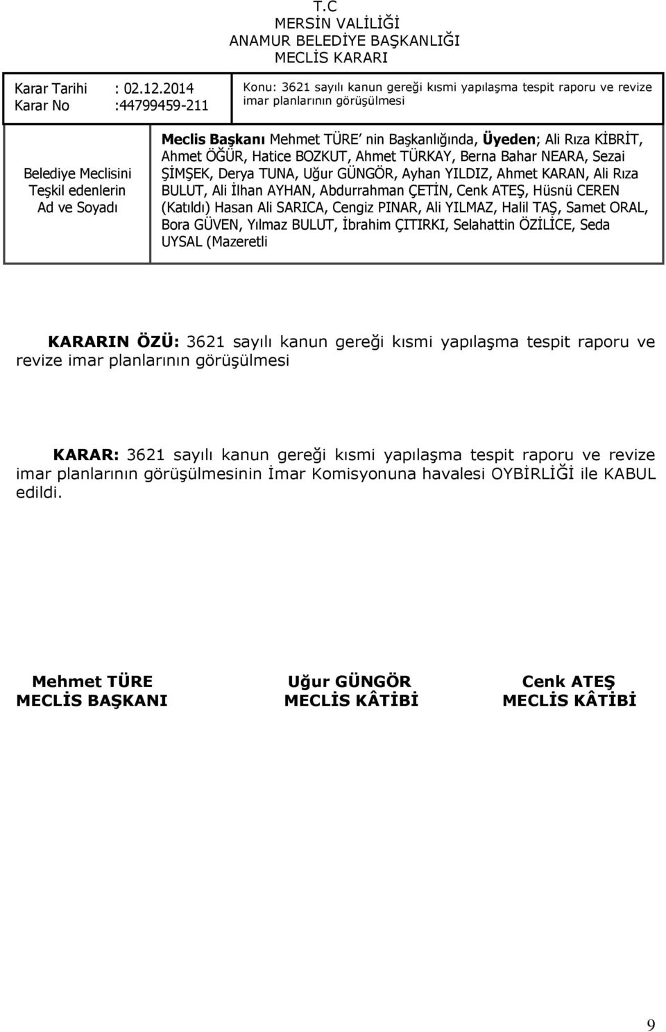 planlarının görüģülmesi KARARIN ÖZÜ: 3621 sayılı kanun gereği kısmi yapılaģma tespit raporu ve revize