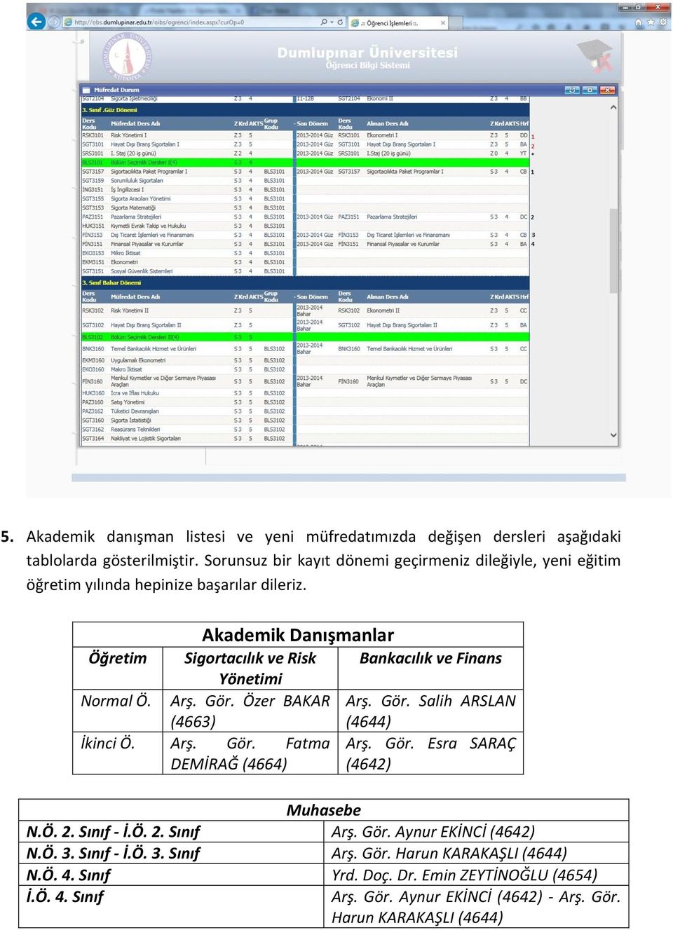 Akademik Danışmanlar Öğretim ve Risk Yönetimi Normal Ö. Arş. Gör. Özer BAKAR (66) İkinci Ö. Arş. Gör. Fatma DEMİRAĞ (66) Arş. Gör. Salih ARSLAN (6) Arş.