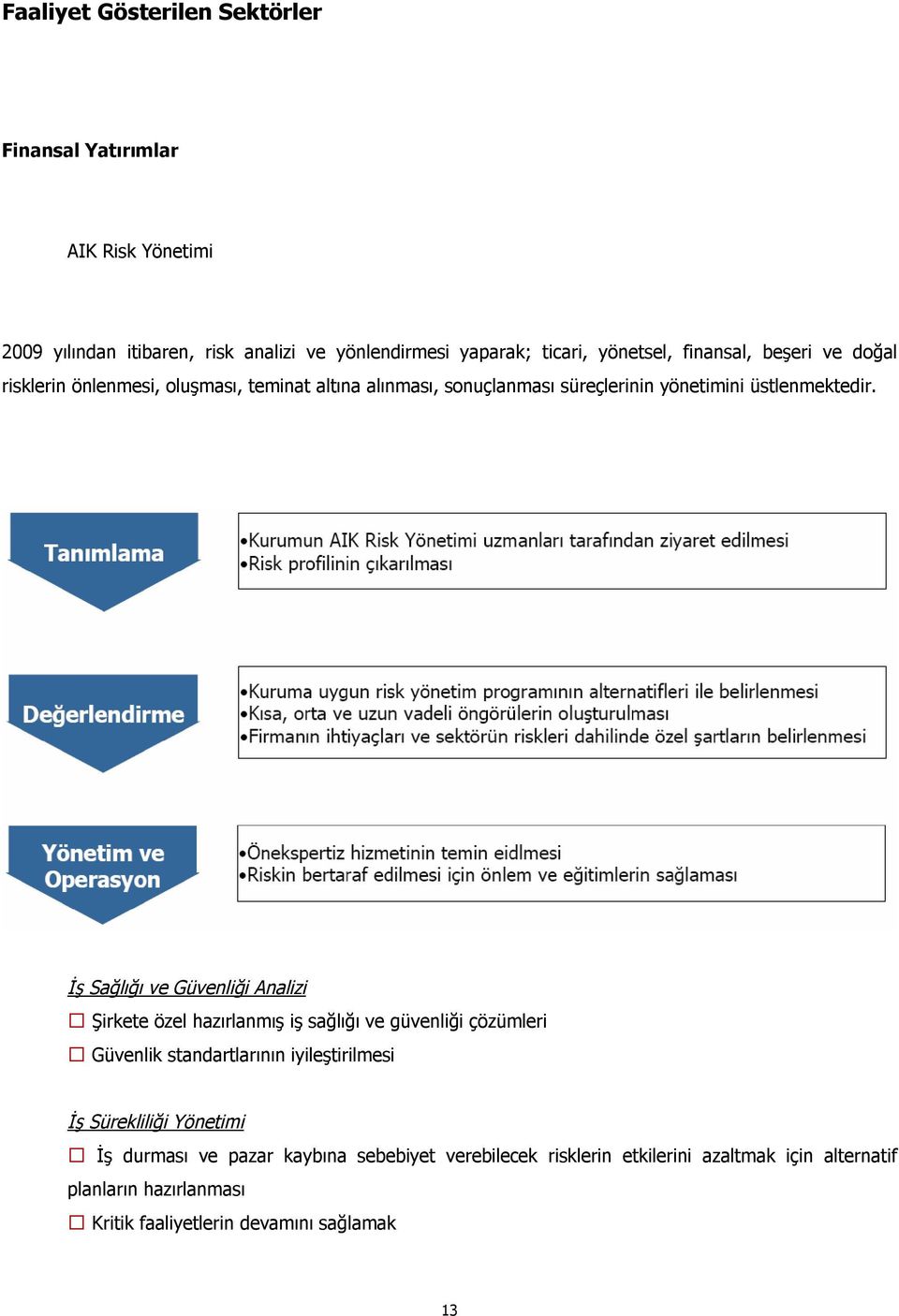 İş Sağlığı ve Güvenliği Analizi Şirkete özel hazırlanmış iş sağlığı ve güvenliği çözümleri Güvenlik standartlarının iyileştirilmesi İş Sürekliliği