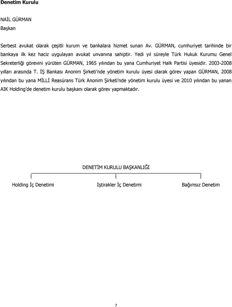 Yedi yıl süreyle Türk Hukuk Kurumu Genel Sekreterliği görevini yürüten GÜRMAN, 1965 yılından bu yana Cumhuriyet Halk Partisi üyesidir. 2003-2008 yılları arasında T.