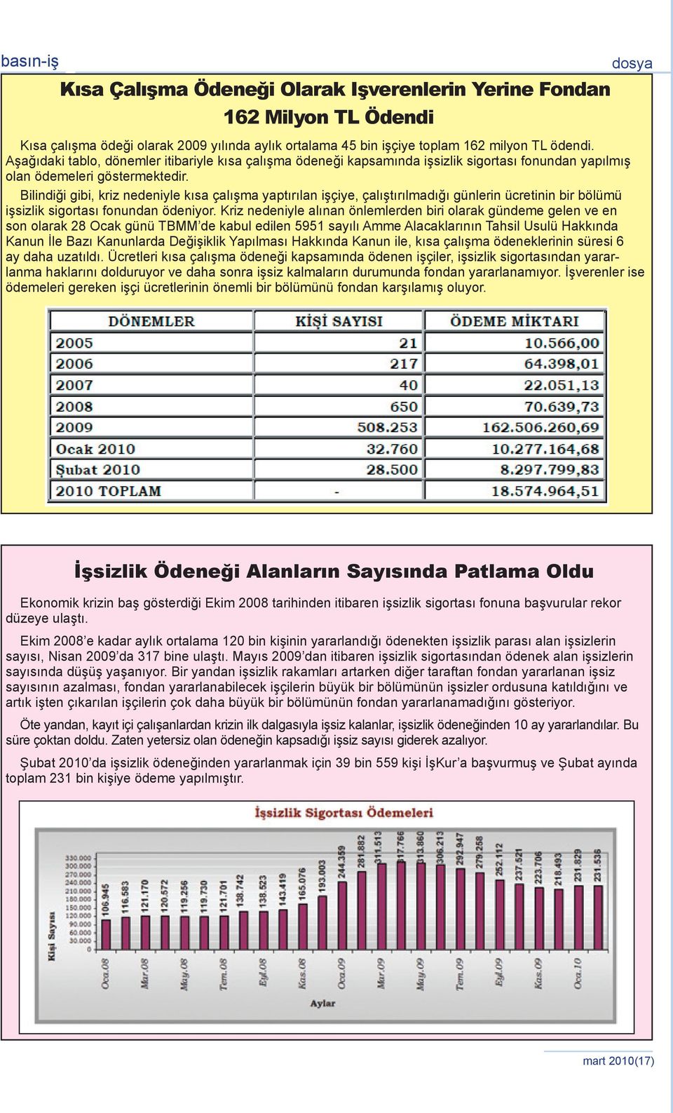 Bilindiği gibi, kriz nedeniyle kısa çalışma yaptırılan işçiye, çalıştırılmadığı günlerin ücretinin bir bölümü işsizlik sigortası fonundan ödeniyor.