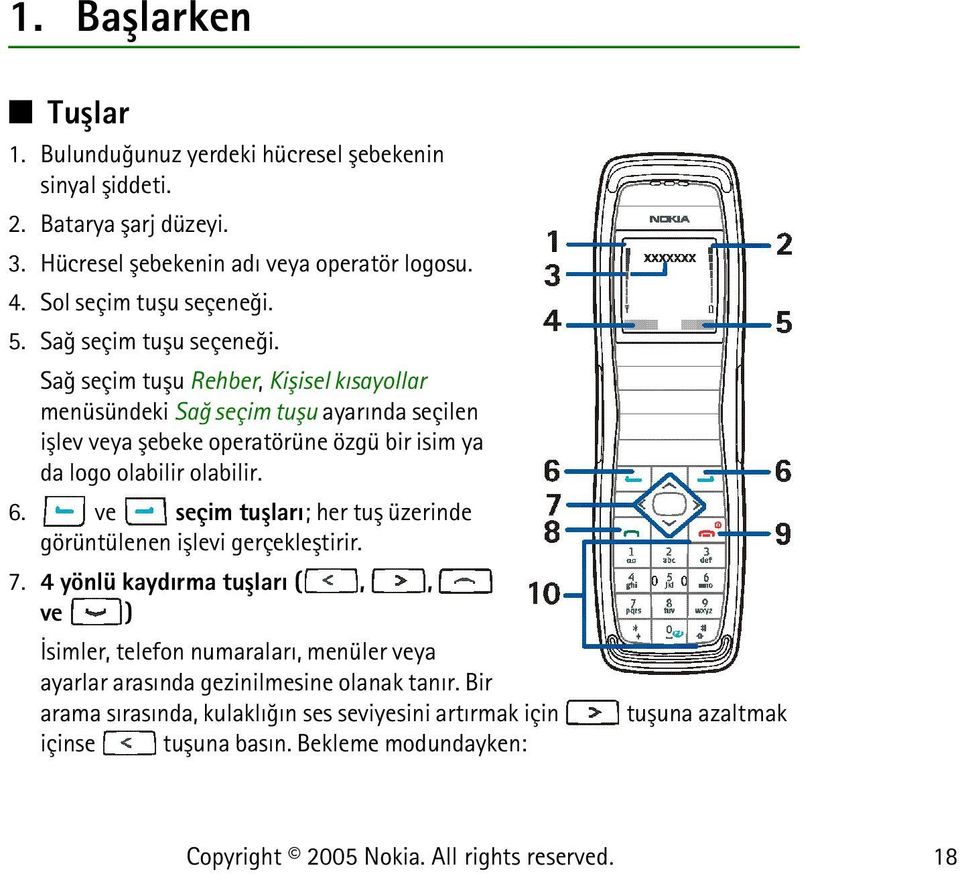 Sað seçim tuþu Rehber, Kiþisel kýsayollar menüsündeki Sað seçim tuþu ayarýnda seçilen iþlev veya þebeke operatörüne özgü bir isim ya da logo olabilir olabilir. 6.