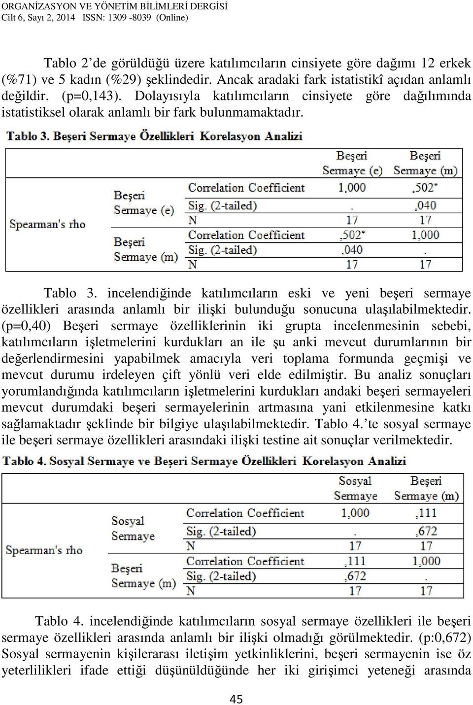 incelendiğinde katılımcıların eski ve yeni beşeri sermaye özellikleri arasında anlamlı bir ilişki bulunduğu sonucuna ulaşılabilmektedir.