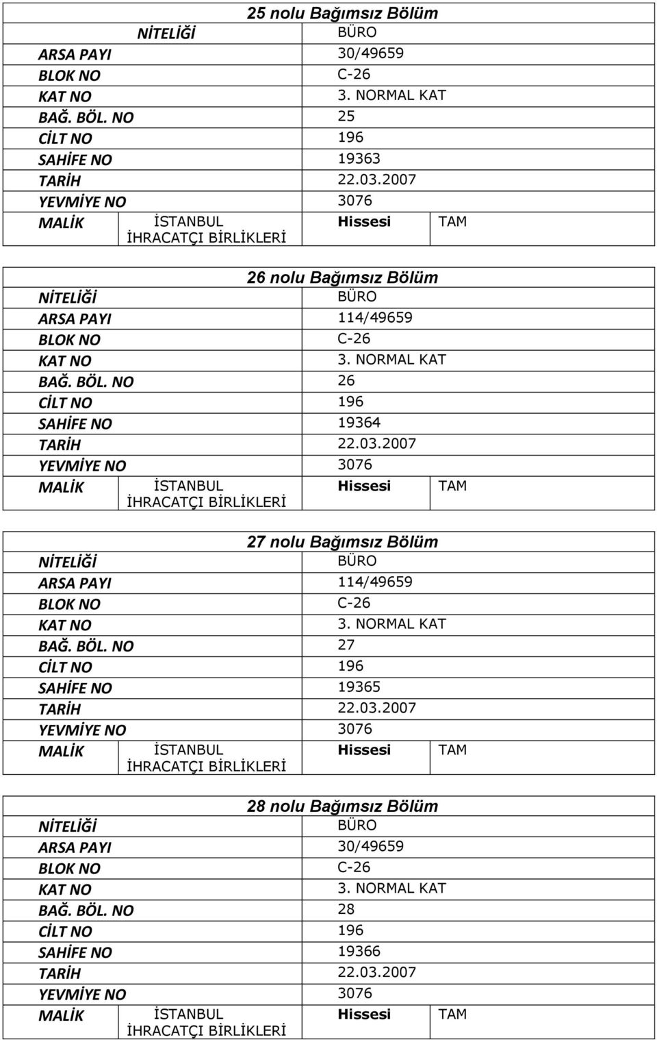 NO 26 SAHİFE NO 19364 İHRACATÇI BİRLİKLERİ 27 nolu Bağımsız Bölüm ARSA PAYI 114/49659 BAĞ. BÖL.