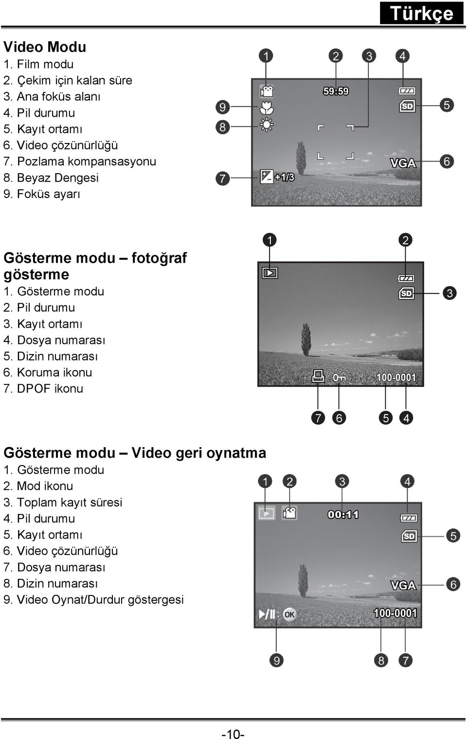 Dosya numarası 5. Dizin numarası 6. Koruma ikonu 7. DPOF ikonu 1 2 100-0001 3 7 6 5 4 Gösterme modu Video geri oynatma 1. Gösterme modu 2.