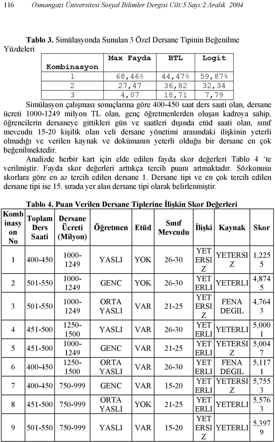 400-450 saat ders saati olan, dersane ücreti 1000-1249 milyon TL olan, genç öğretmenlerden oluşan kadroya sahip, öğrencilerin dersaneye gittikleri gün ve saatleri dışında etüd saati olan, sınıf