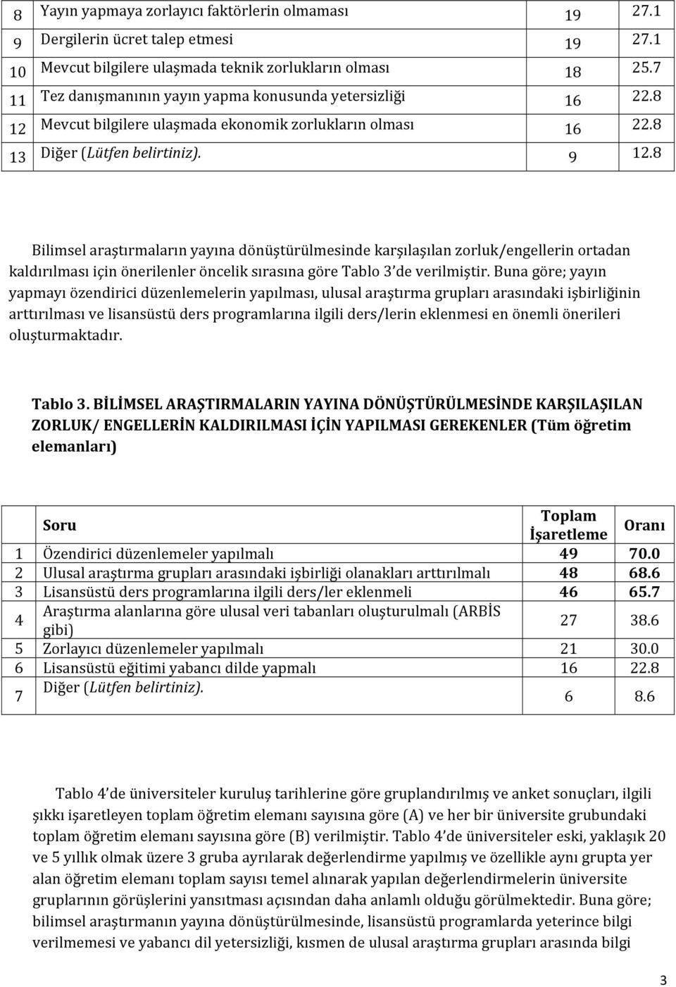 8 Bilimsel araştırmaların yayına dönüştürülmesinde karşılaşılan zorluk/engellerin ortadan kaldırılması için önerilenler öncelik sırasına göre Tablo 3 de verilmiştir.