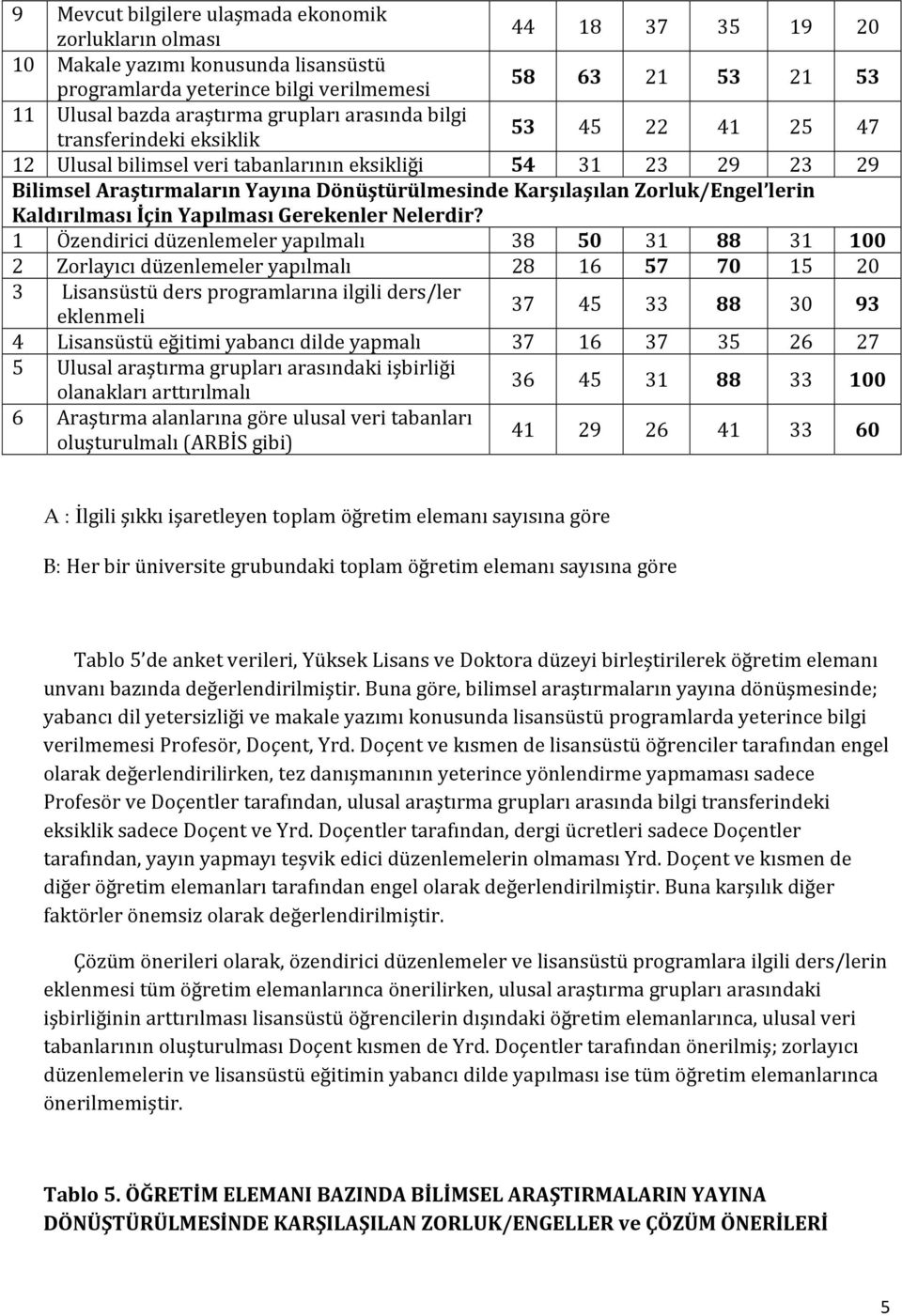 Zorluk/Engel lerin Kaldırılması İçin Yapılması Gerekenler Nelerdir?