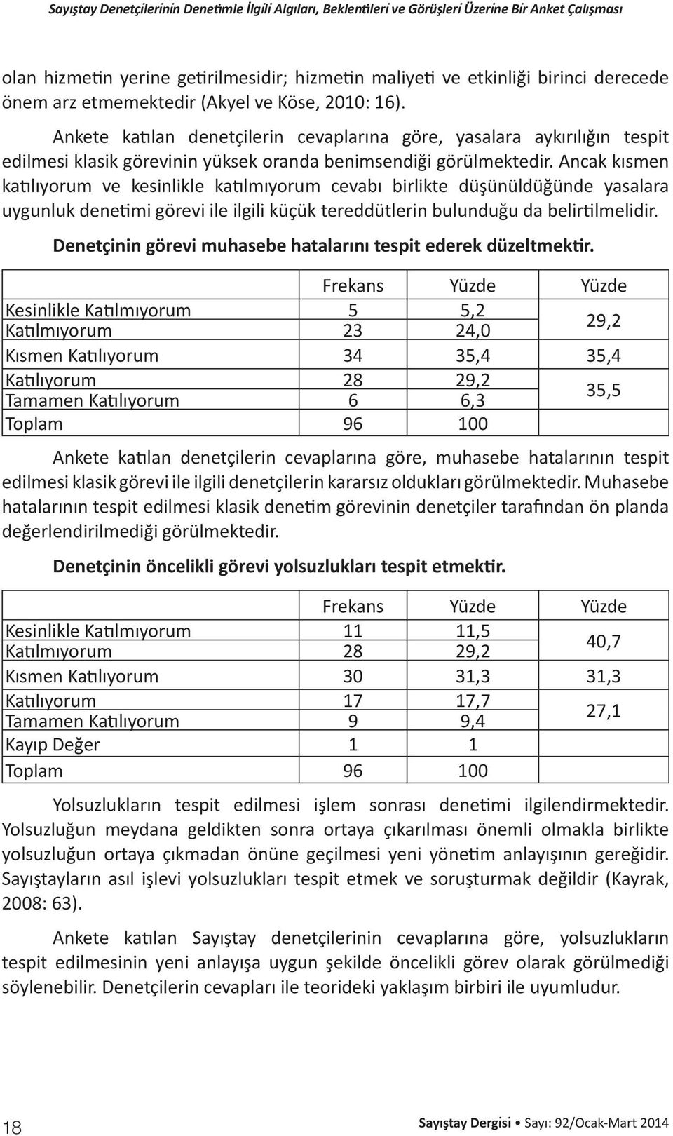 Ancak kısmen katılıyorum ve kesinlikle katılmıyorum cevabı birlikte düşünüldüğünde yasalara uygunluk denetimi görevi ile ilgili küçük tereddütlerin bulunduğu da belirtilmelidir.