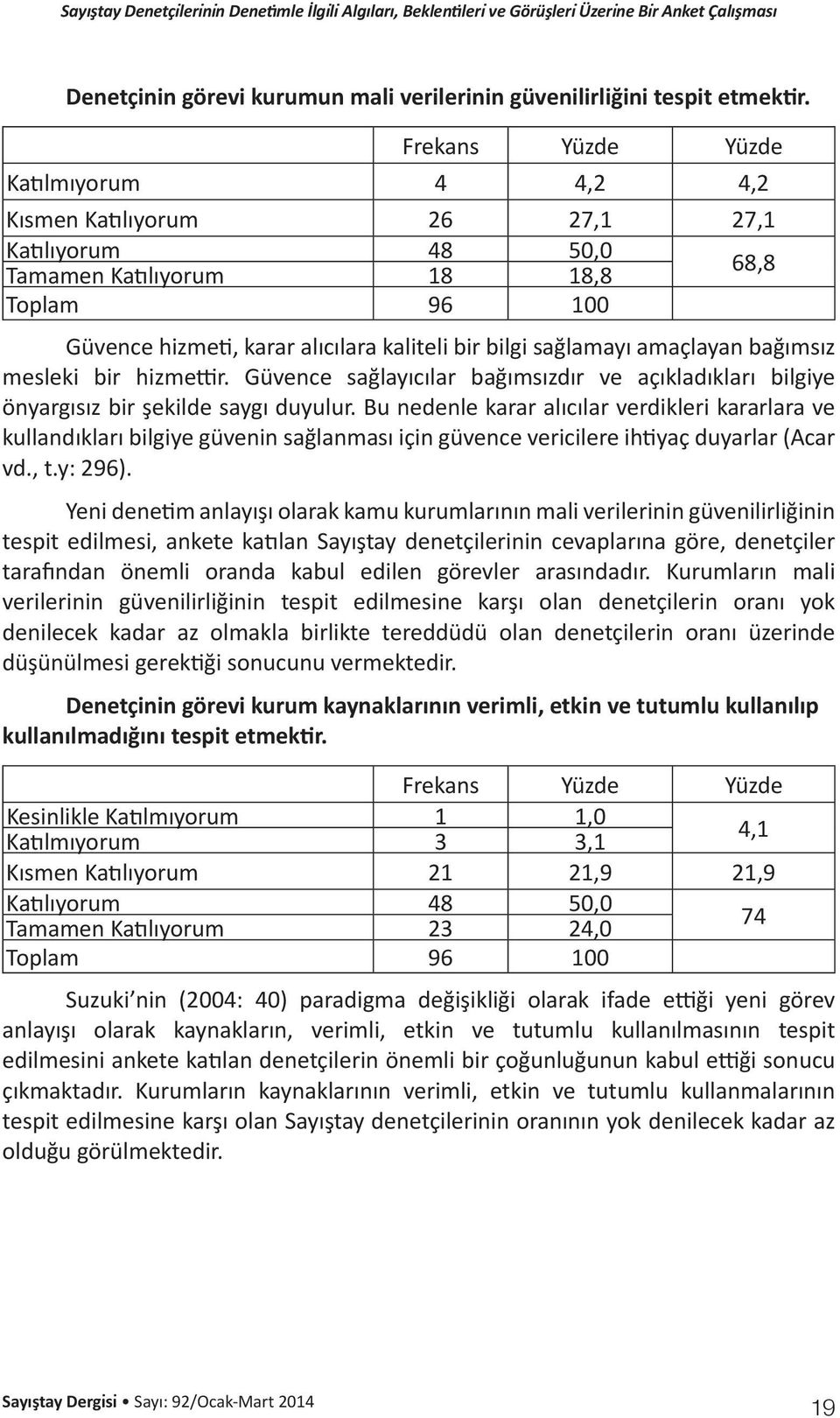 bir hizmettir. Güvence sağlayıcılar bağımsızdır ve açıkladıkları bilgiye önyargısız bir şekilde saygı duyulur.