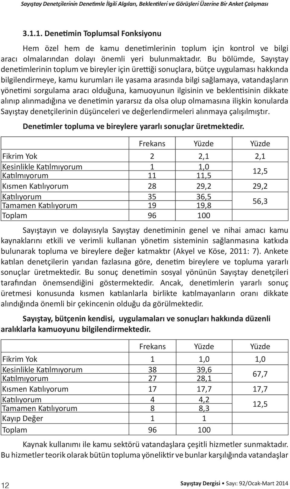 sorgulama aracı olduğuna, kamuoyunun ilgisinin ve beklentisinin dikkate alınıp alınmadığına ve denetimin yararsız da olsa olup olmamasına ilişkin konularda Sayıştay denetçilerinin düşünceleri ve