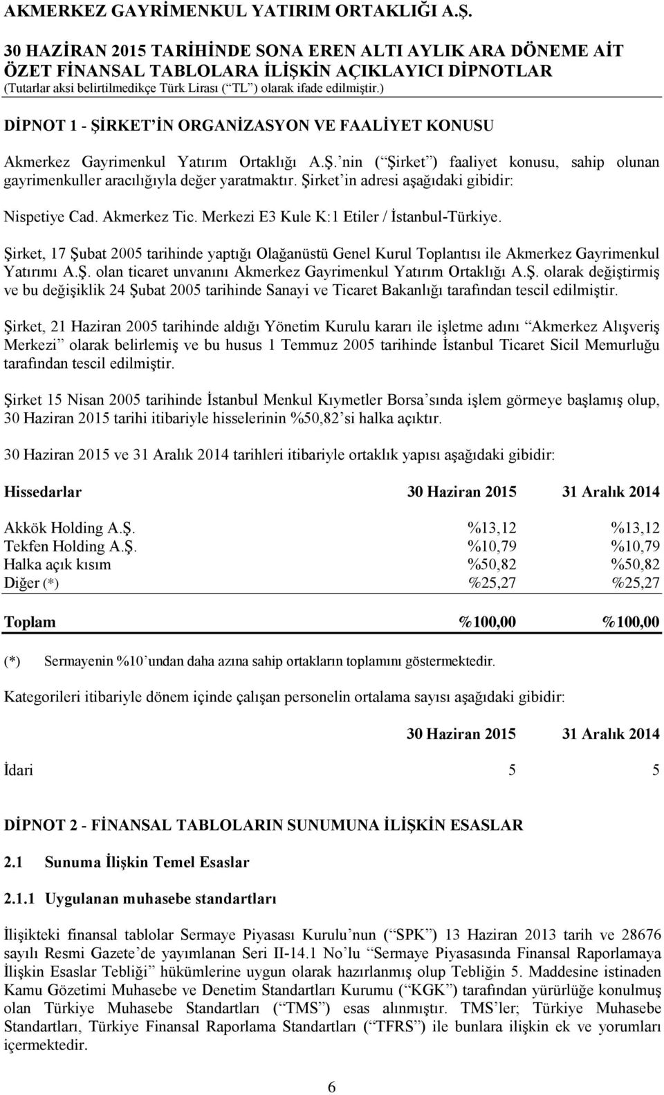 Şirket, 17 Şubat 2005 tarihinde yaptığı Olağanüstü Genel Kurul Toplantısı ile Akmerkez Gayrimenkul Yatırımı A.Ş. olan ticaret unvanını Akmerkez Gayrimenkul Yatırım Ortaklığı A.Ş. olarak değiştirmiş ve bu değişiklik 24 Şubat 2005 tarihinde Sanayi ve Ticaret Bakanlığı tarafından tescil edilmiştir.