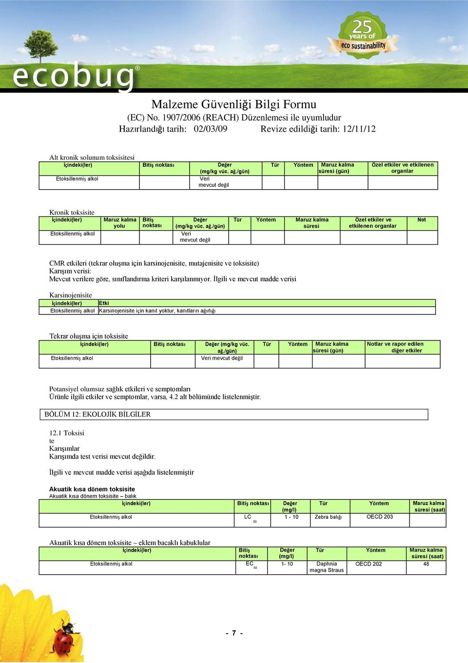 /gün) Veri mevcut değil süresi Özel etkiler ve etkilenen organlar Not CMR etkileri (tekrar oluşma için karsinojenisite, mutajenisite ve toksisite) Karışım verisi: Mevcut verilere göre, sınıflandırma