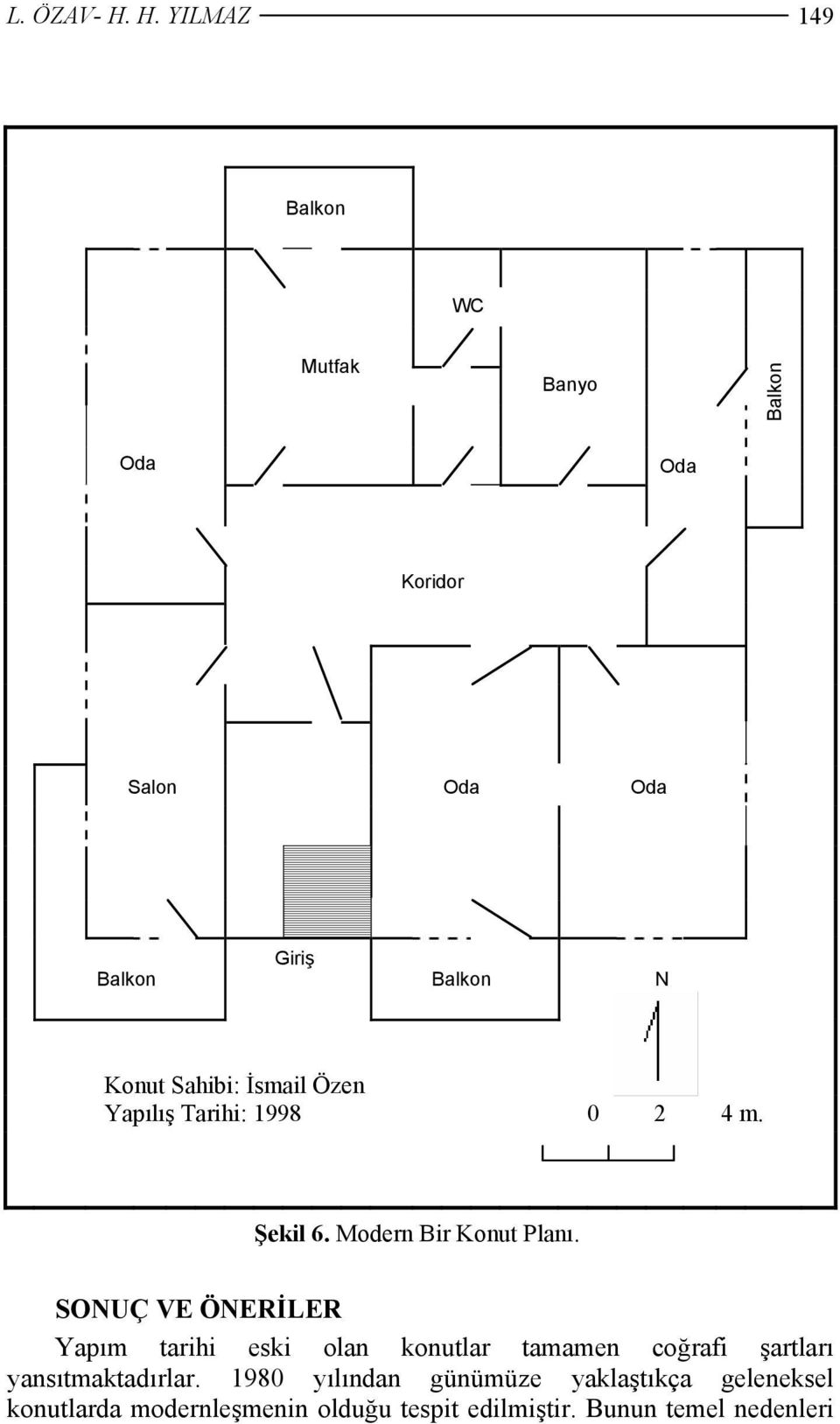 Sahibi: İsmail Özen Yapılış Tarihi: 1998 0 2 4 m. Şekil 6. Modern Bir Konut Planı.