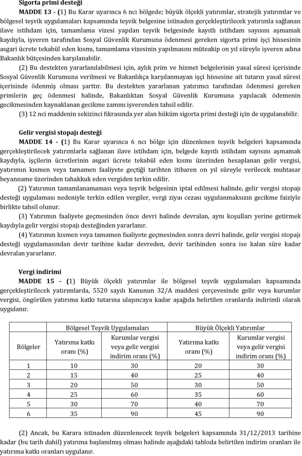 gereken sigorta primi işçi hissesinin asgari ücrete tekabül eden kısmı, tamamlama vizesinin yapılmasını müteakip on yıl süreyle işveren adına Bakanlık bütçesinden karşılanabilir.