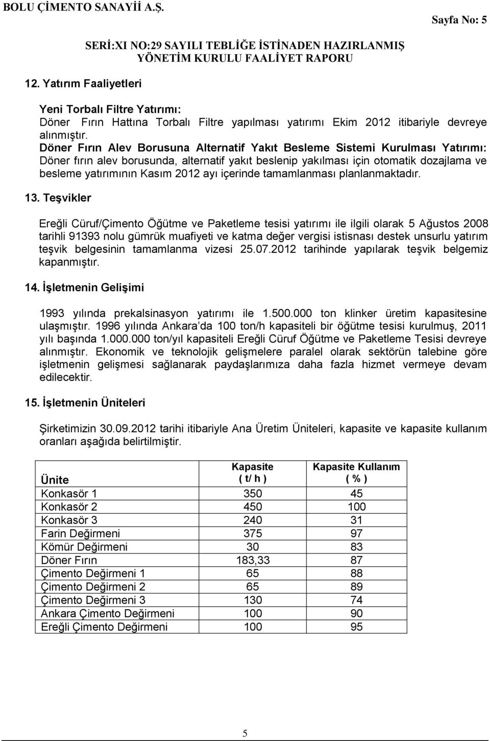 2012 ayı içerinde tamamlanması planlanmaktadır. 13.