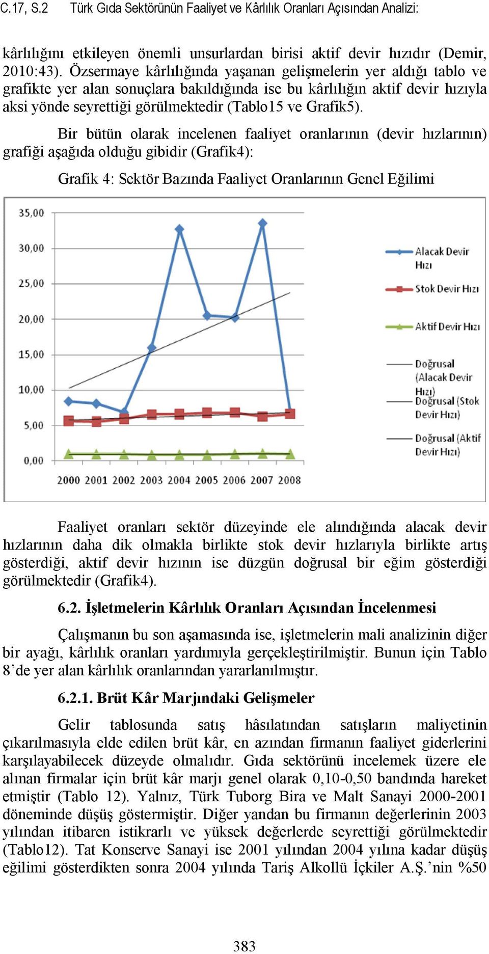 Bir bütün olarak incelenen faaliyet oranlarının (devir hızlarının) grafiği aşağıda olduğu gibidir (Grafik4): Grafik 4: Sektör Bazında Faaliyet Oranlarının Genel Eğilimi Faaliyet oranları sektör