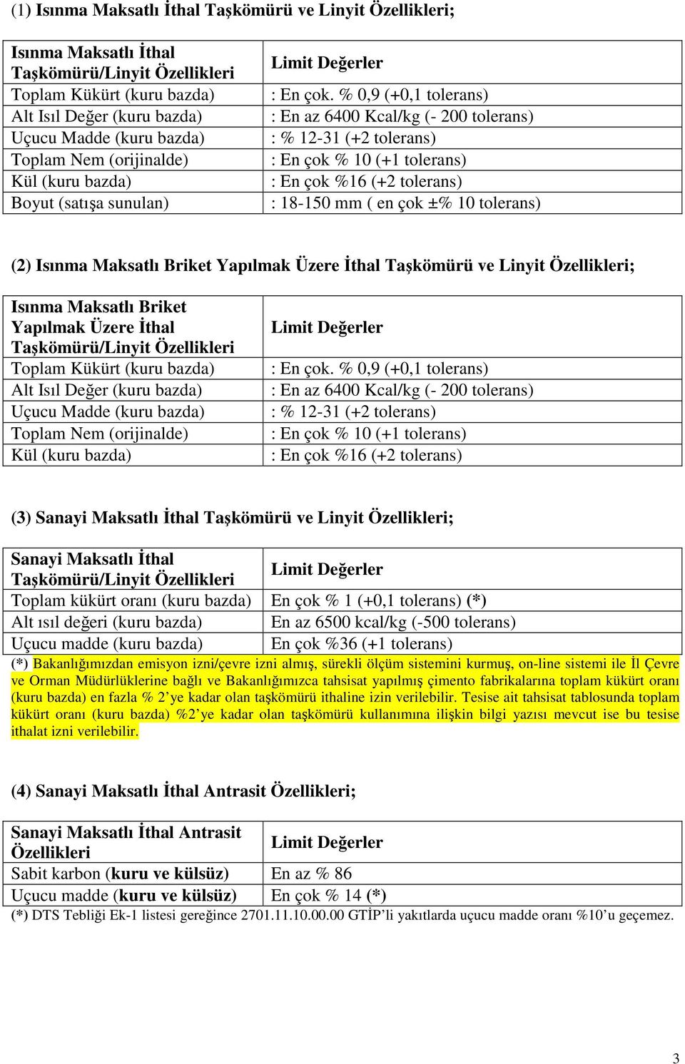 % 0,9 (+0,1 tolerans) : En az 6400 Kcal/kg (- 200 tolerans) : % 12-31 (+2 tolerans) : En çok % 10 (+1 tolerans) : En çok %16 (+2 tolerans) : 18-150 mm ( en çok ±% 10 tolerans) (2) Isınma Maksatlı