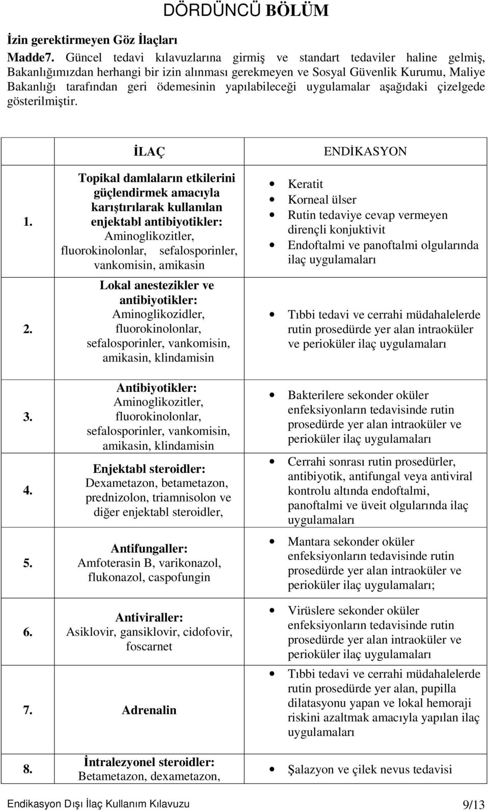 yapılabilecei uygulamalar aaıdaki çizelgede gösterilmitir. 1. 2. 3. 4. 5.