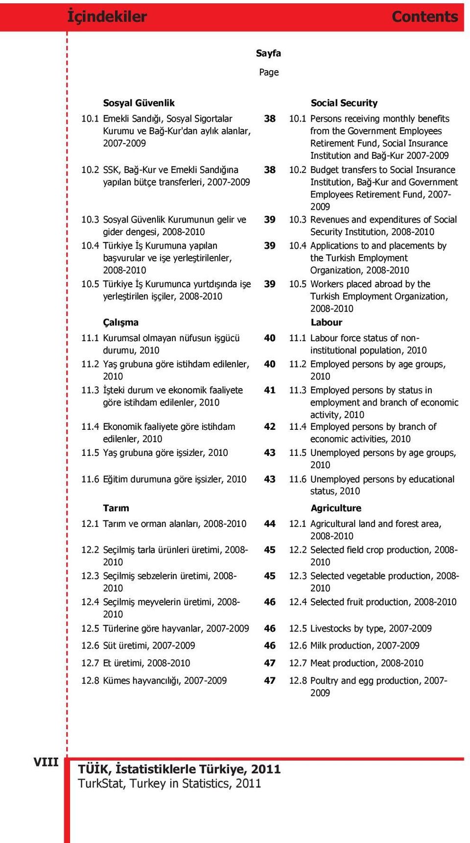 4 Türkiye Kurumuna yap lan ba vurular ve i e yerle tirilenler, 2008-2010 10.5 Türkiye Kurumunca yurtd nda i e yerle tirilen i çiler, 2008-2010 Çal ma 11.