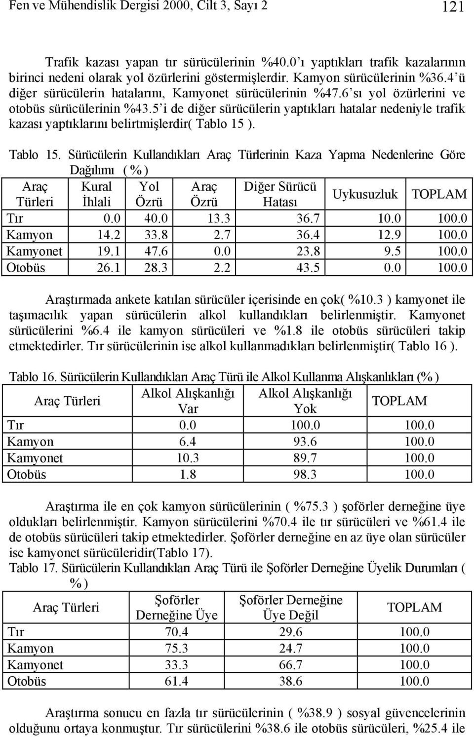 5 i de diğer sürücülerin yaptıkları hatalar nedeniyle trafik kazası yaptıklarını belirtmişlerdir( Tablo 15 