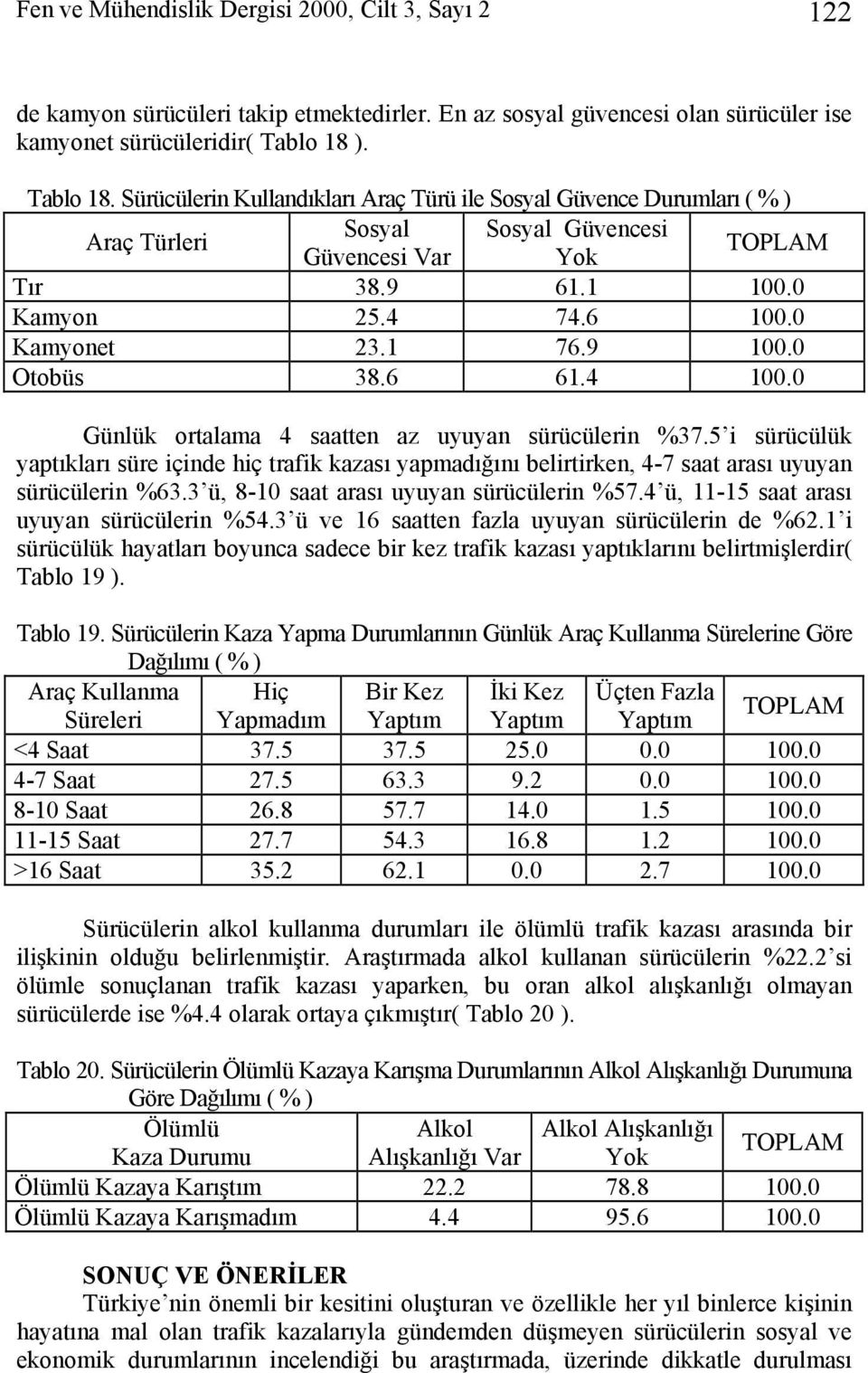 9 100.0 Otobüs 38.6 61.4 100.0 Günlük ortalama 4 saatten az uyuyan sürücülerin %37.