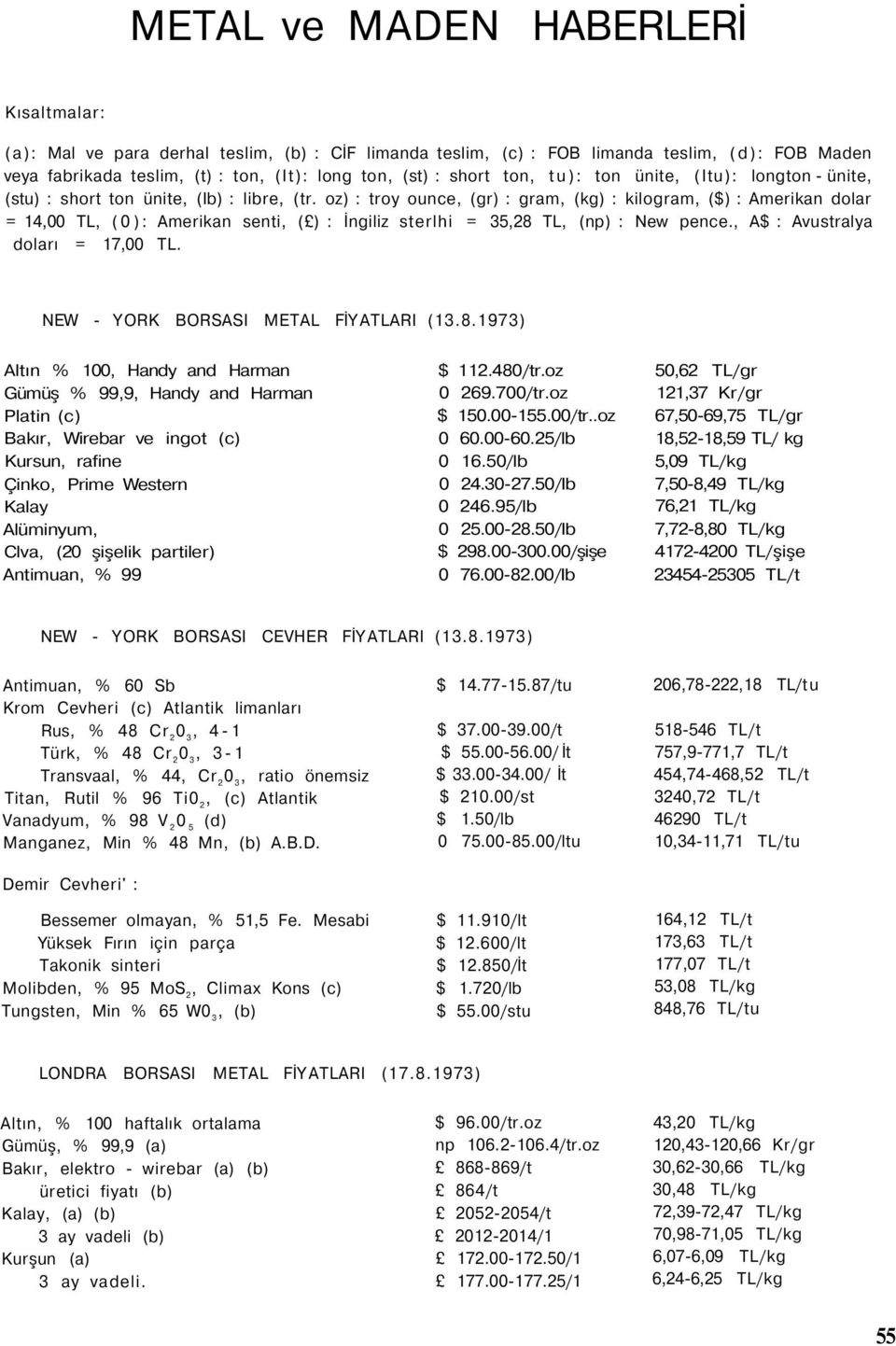 oz) : troy ounce, (gr) : gram, (kg) : kilogram, ($) : Amerikan dolar = 14,00 TL, (0): Amerikan senti, ( ) : İngiliz sterlhi = 35,28 TL, (np) : New pence., A$ : Avustralya doları = 17,00 TL.