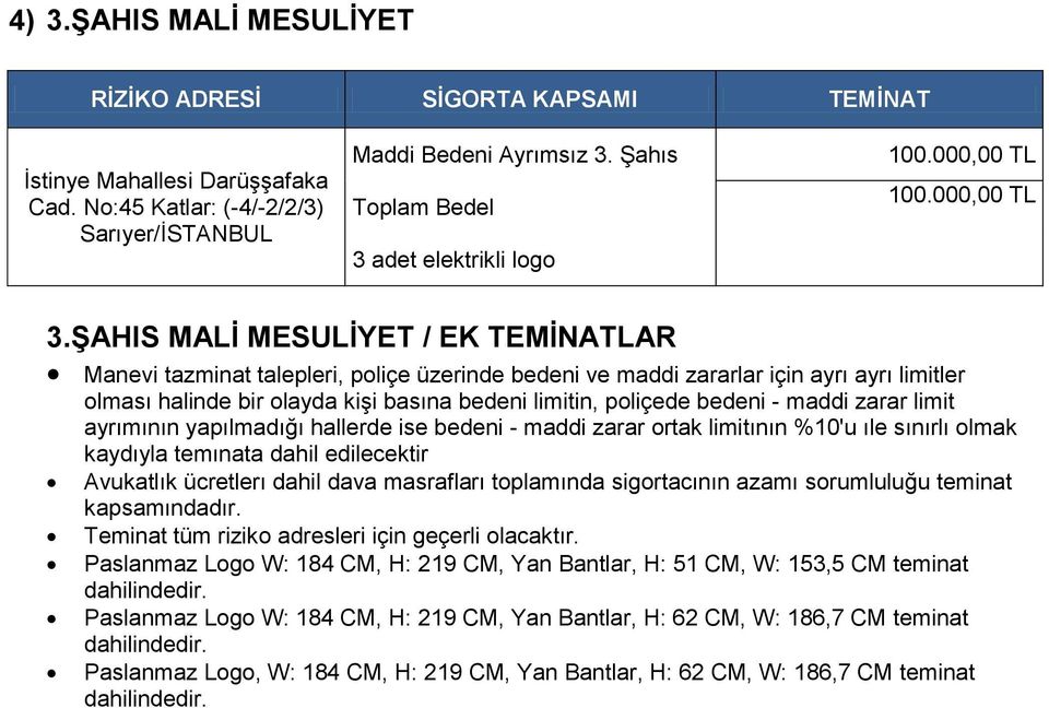 ġAHIS MALĠ MESULĠYET / EK TEMĠNAAR Manevi tazminat talepleri, poliçe üzerinde bedeni ve maddi zararlar için ayrı ayrı limitler olması halinde bir olayda kiģi basına bedeni limitin, poliçede bedeni -