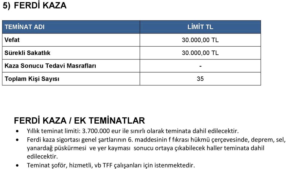 000 eur ile sınırlı olarak teminata dahil edilecektir. Ferdi kaza sigortası genel şartlarının 6.