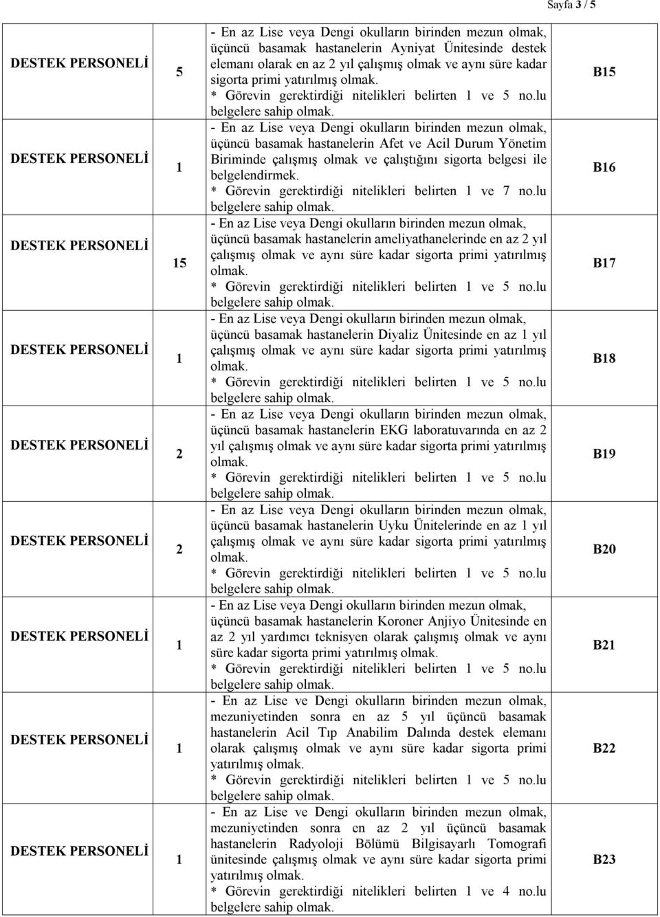 lu üçüncü basamak hastanelerin ameliyathanelerinde en az yıl * Görevin gerektirdiği nitelikleri belirten ve 5 no.