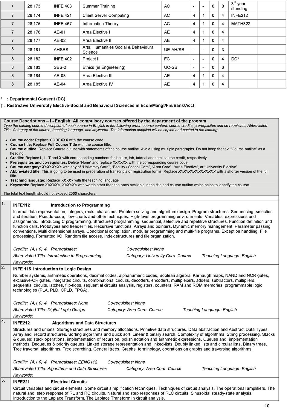 183 SBS-2 Ethics (in Engineering) UC-SB - - 0 3 8 28 184 AE-03 Area Elective III AE 4 1 0 4 8 28 185 AE-04 Area Elective IV AE 4 1 0 4 * : Departmental Consent (DC) : Restrictive Universtity