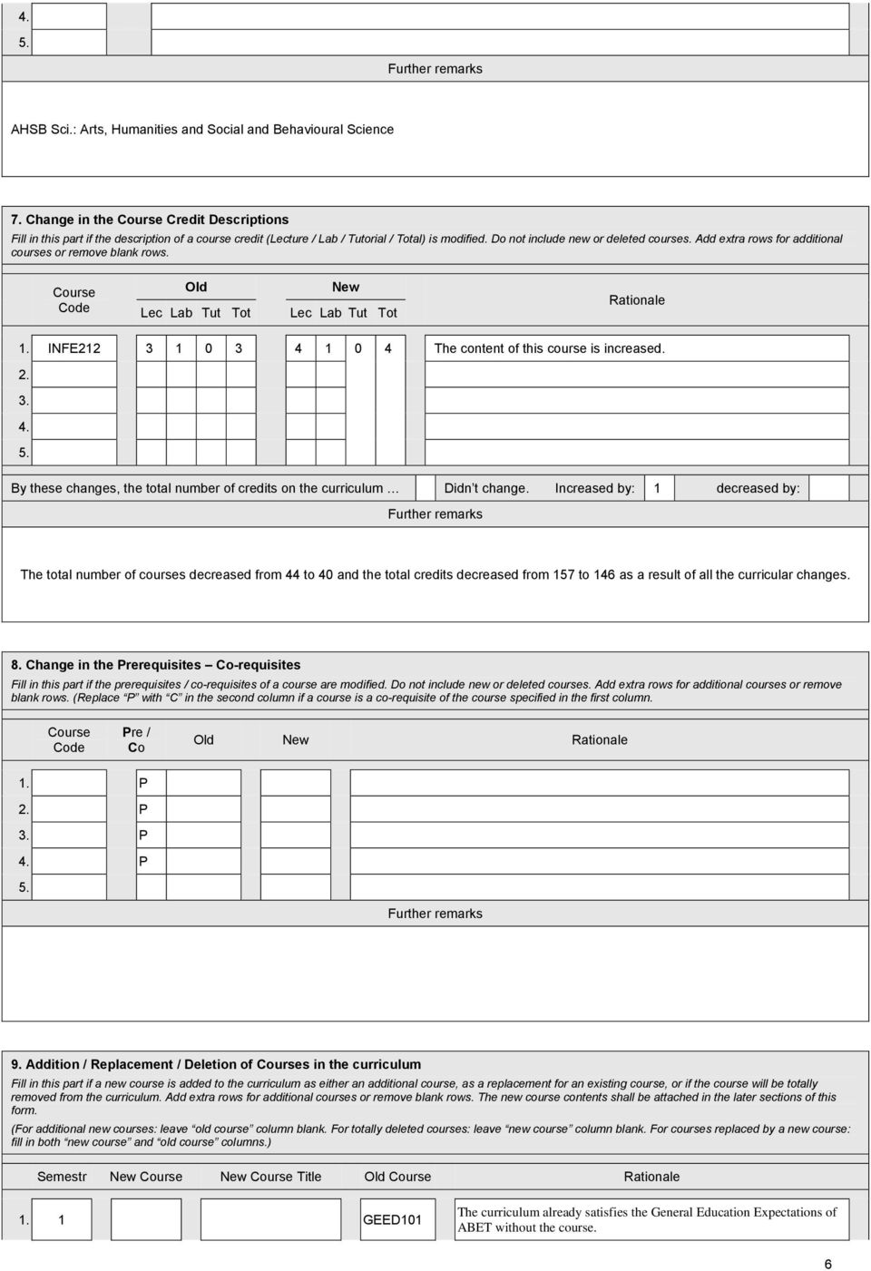 Add extra rows for additional courses or remove blank rows. Course Code Old Lec Lab Tut Tot New Lec Lab Tut Tot Rationale 1. INFE212 3 1 0 3 4 1 0 4 The content of this course is increased. 2. 3. 4. 5.