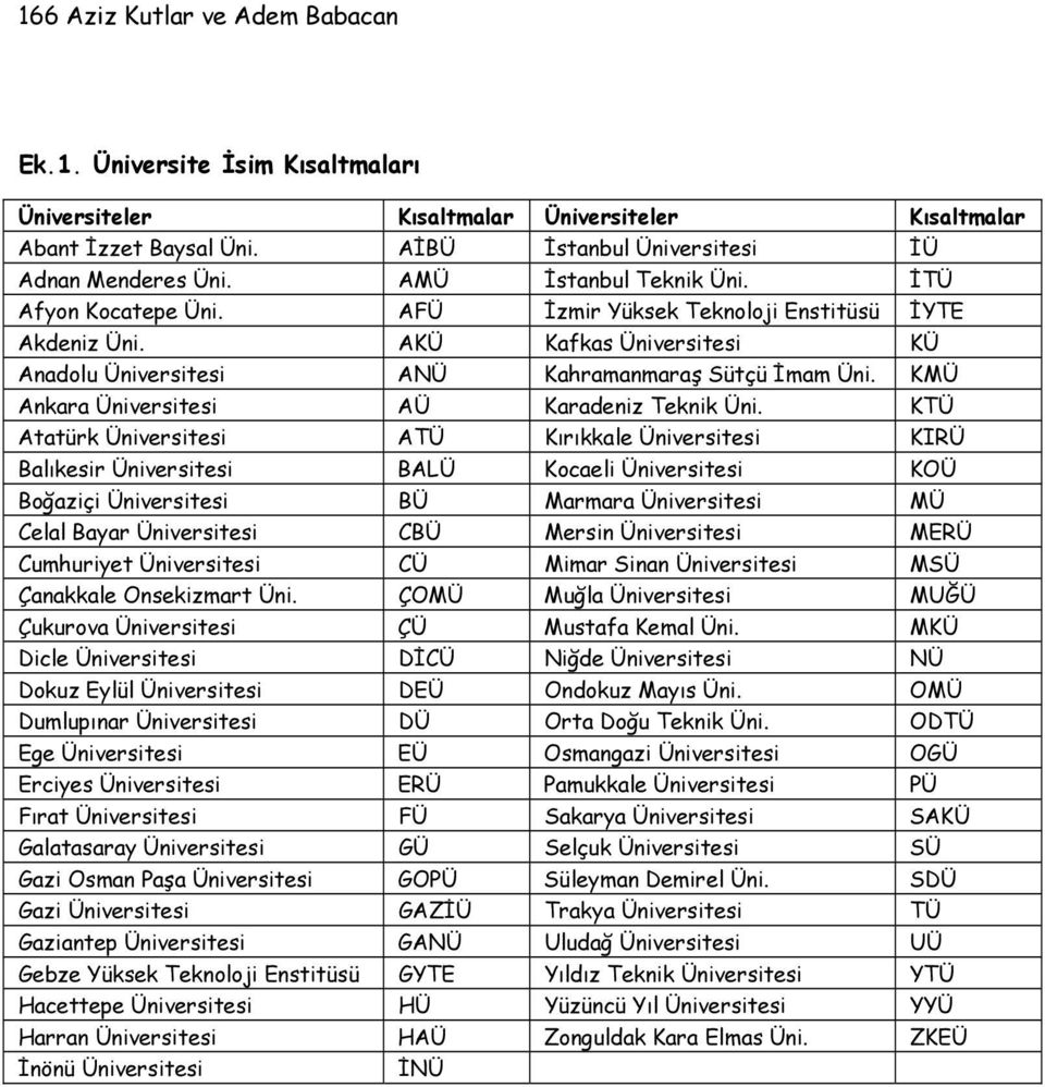 KMÜ Ankara Üniversitesi AÜ Karadeniz Teknik Üni.