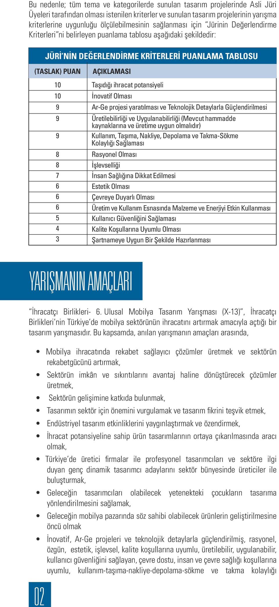 AÇIKLAMASI Taşıdığı ihracat potansiyeli İnovatif Olması Ar-Ge projesi yaratılması ve Teknolojik Detaylarla Güçlendirilmesi Üretilebilirliği ve Uygulanabilirliği (Mevcut hammadde kaynaklarına ve