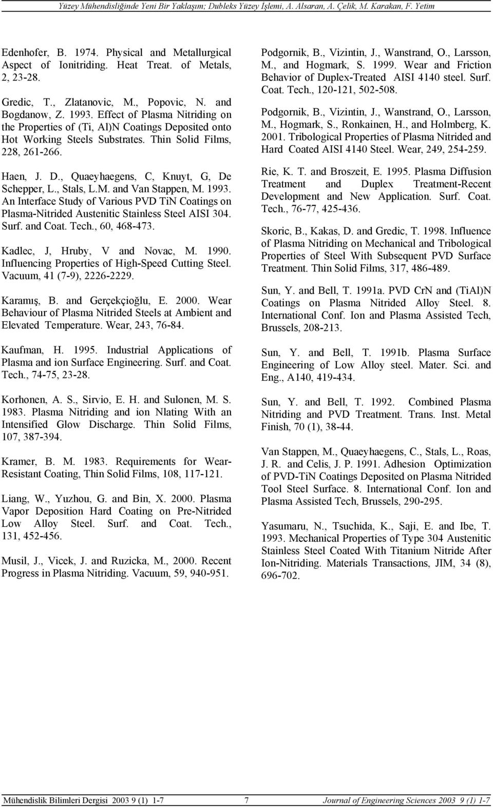 , Stals, L.M. and Van Stappen, M. 1993. An Interface Study of Various PVD TiN Coatings on Plasma-Nitrided Austenitic Stainless Steel AISI 304. Surf. and Coat. Tech., 60, 468-473.