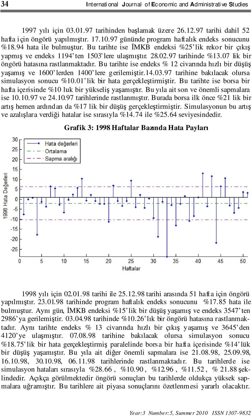 07 lik bir öngörü hatasına rastlanmaktadır. Bu tarihte ise endeks % 12 civarında hızlı bir düşüş yaşamış ve 1600 lerden 1400 lere gerilemiştir.14.03.97 tarihine bakılacak olursa simulasyon sonucu %10.