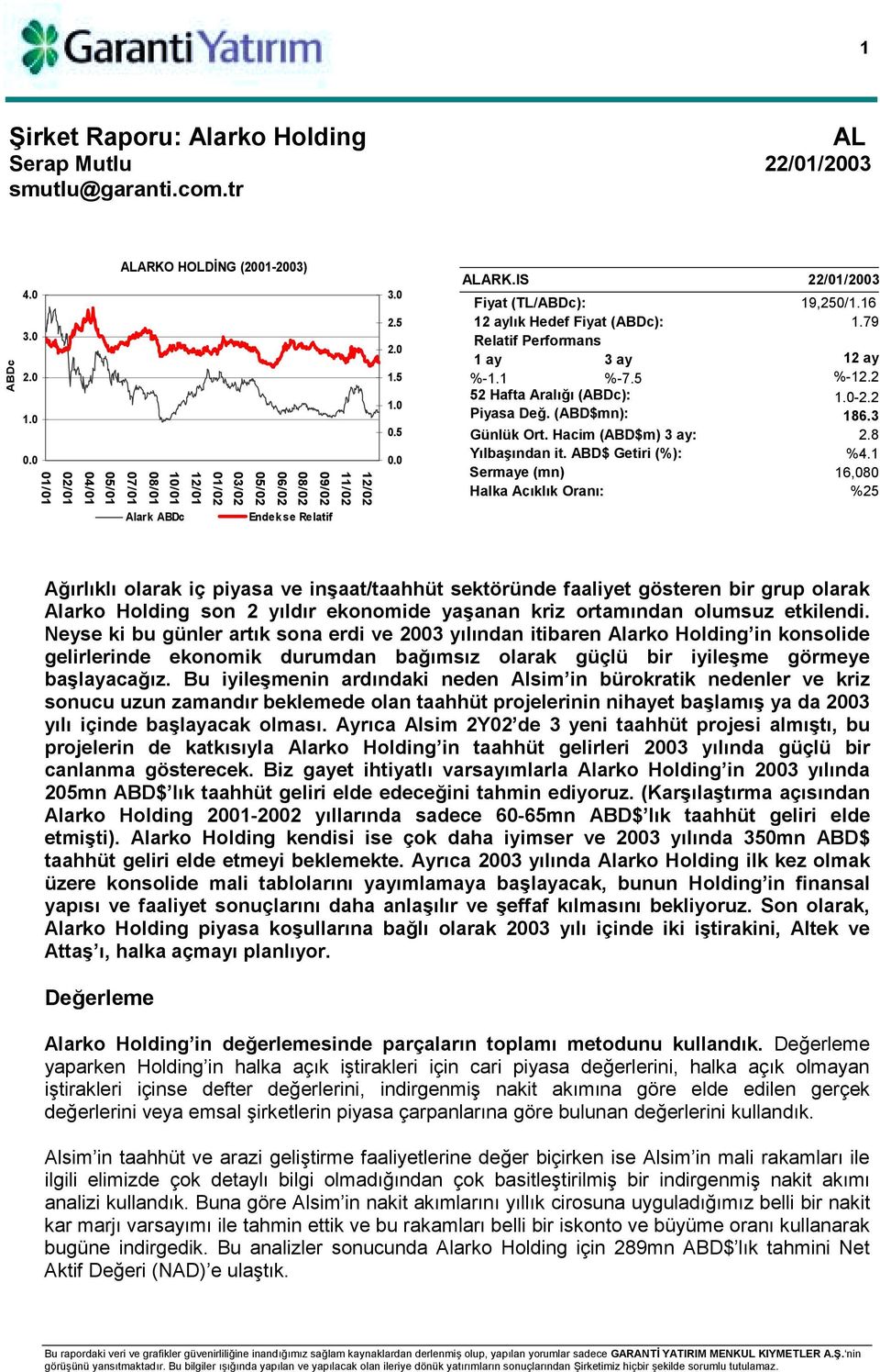 16 12 aylõk Hedef Fiyat (ABDc): 1.79 Relatif Performans 1 ay 3 ay 12 ay %-1.1 %-7.5 %-12.2 52 Hafta Aralõğõ (ABDc): 1.0-2.2 Piyasa Değ. (ABD$mn): 186.3 Günlük Ort. Hacim (ABD$m) 3 ay: 2.