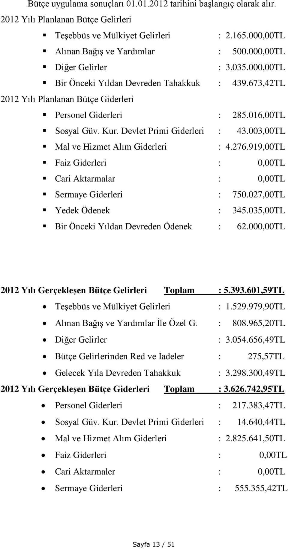 Devlet Primi Giderleri : 43.003,00TL Mal ve Hizmet Alım Giderleri : 4.276.919,00TL Faiz Giderleri : 0,00TL Cari Aktarmalar : 0,00TL Sermaye Giderleri : 750.027,00TL Yedek Ödenek : 345.