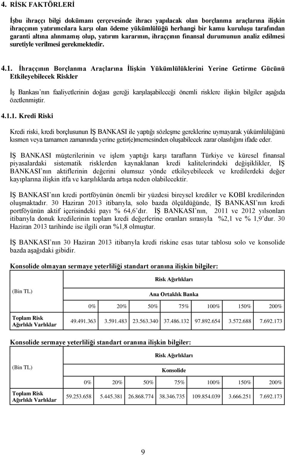 İhraççının Borçlanma Araçlarına İlişkin Yükümlülüklerini Yerine Getirme Gücünü Etkileyebilecek Riskler İş Bankası nın faaliyetlerinin doğası gereği karşılaşabileceği önemli risklere ilişkin bilgiler