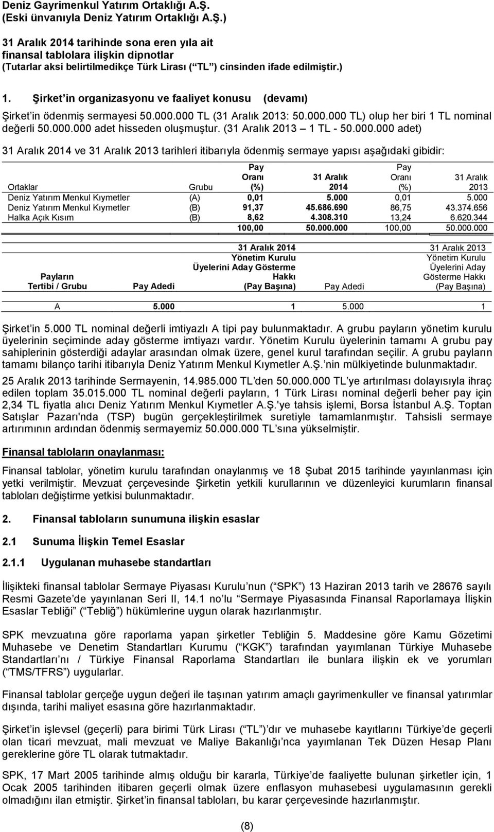 000 adet) 31 Aralık 2014 ve 31 Aralık 2013 tarihleri itibarıyla ödenmiş sermaye yapısı aşağıdaki gibidir: Pay Pay Oranı 31 Aralık Oranı 31 Aralık Ortaklar Grubu (%) 2014 (%) 2013 Deniz Yatırım Menkul