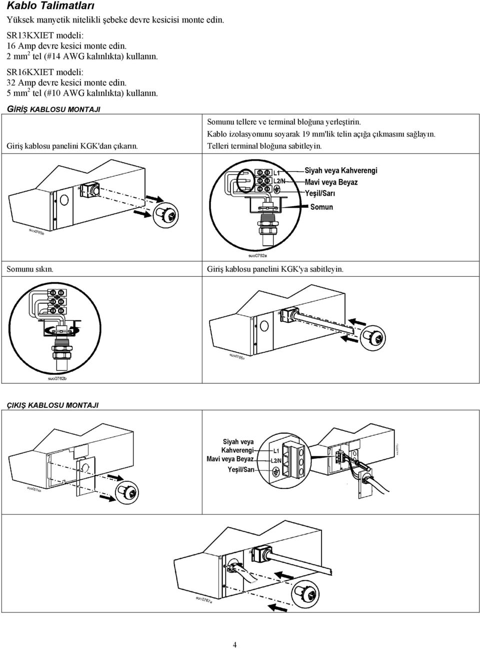 GİRİŞ KABLOSU MONTAJI Giriş kablosu panelini KGK'dan çıkarın. Somunu tellere ve terminal bloğuna yerleştirin.