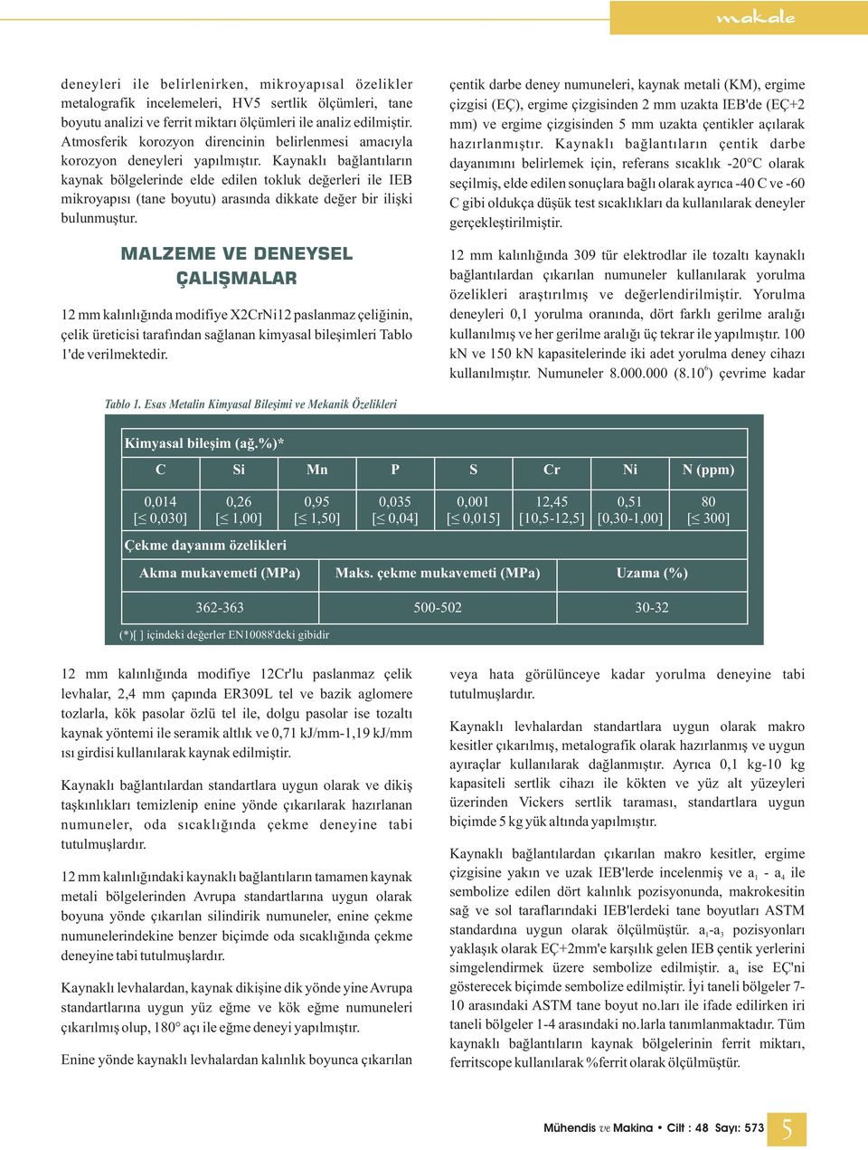 Kaynaklı bağlantıların kaynak bölgelerinde elde edilen tokluk değerleri ile mikroyapısı (tane boyutu) arasında dikkate değer bir ilişki bulunmuştur.