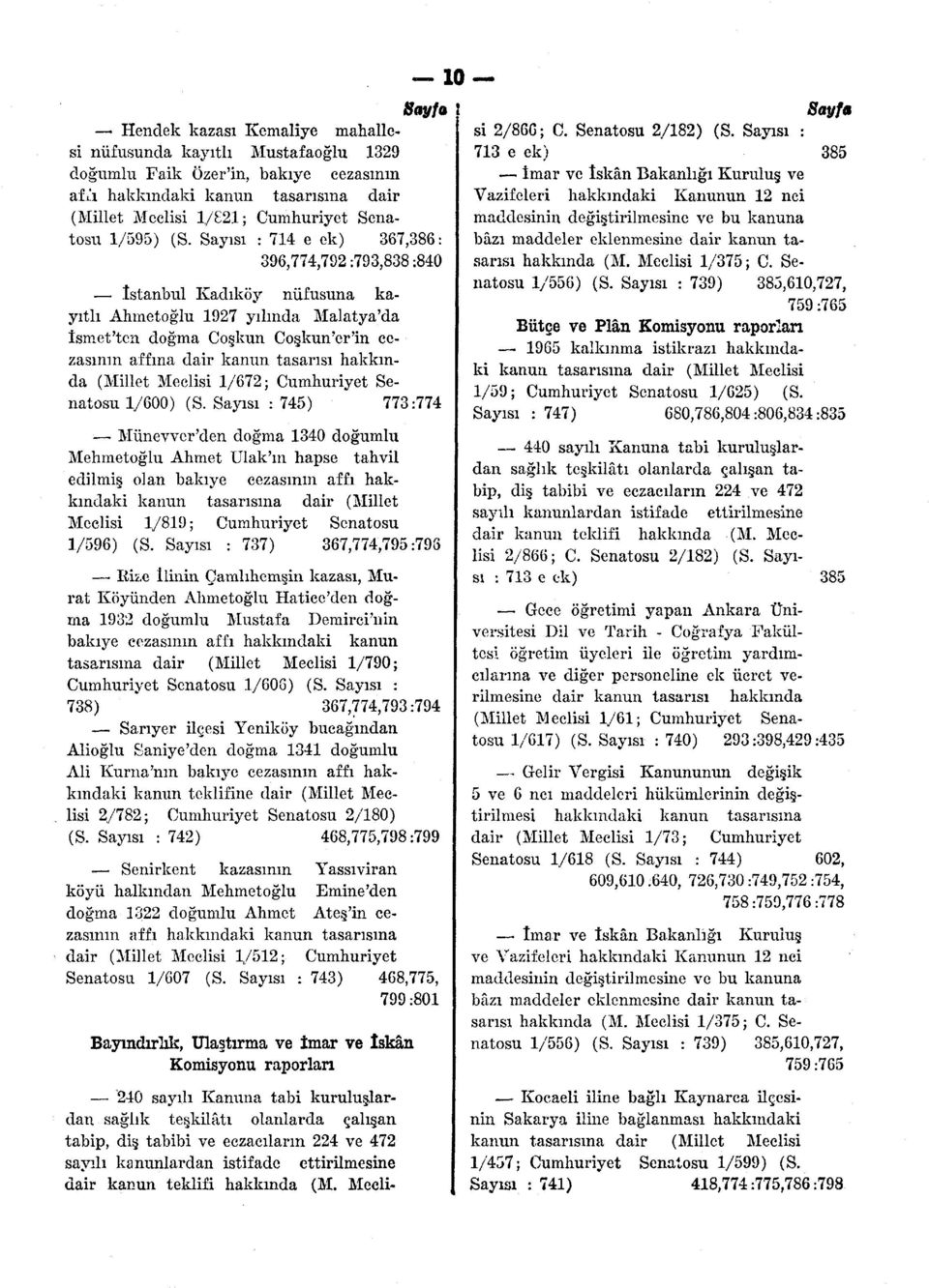 Sayısı : 714 e ek) 367,386: 396,774,792:793,838:840 İstanbul Kadıköy nüfusuna kayıtlı Ahmetoğlu 1927 yılında Malatya'da Ismet'ten doğma Coşkun Coşkun'er'in cezasının affına dair kanun tasarısı