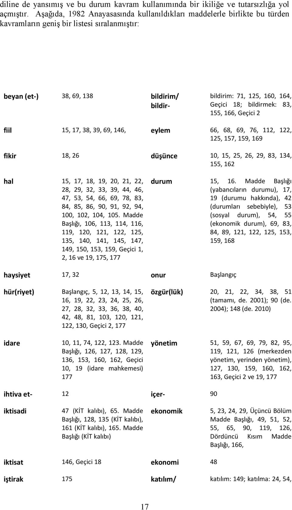 bildirmek: 83, 155, 166, Geçici 2 fiil 15, 17, 38, 39, 69, 146, eylem 66, 68, 69, 76, 112, 122, 125, 157, 159, 169 fikir 18, 26 düşünce 10, 15, 25, 26, 29, 83, 134, 155, 162 hal 15, 17, 18, 19, 20,