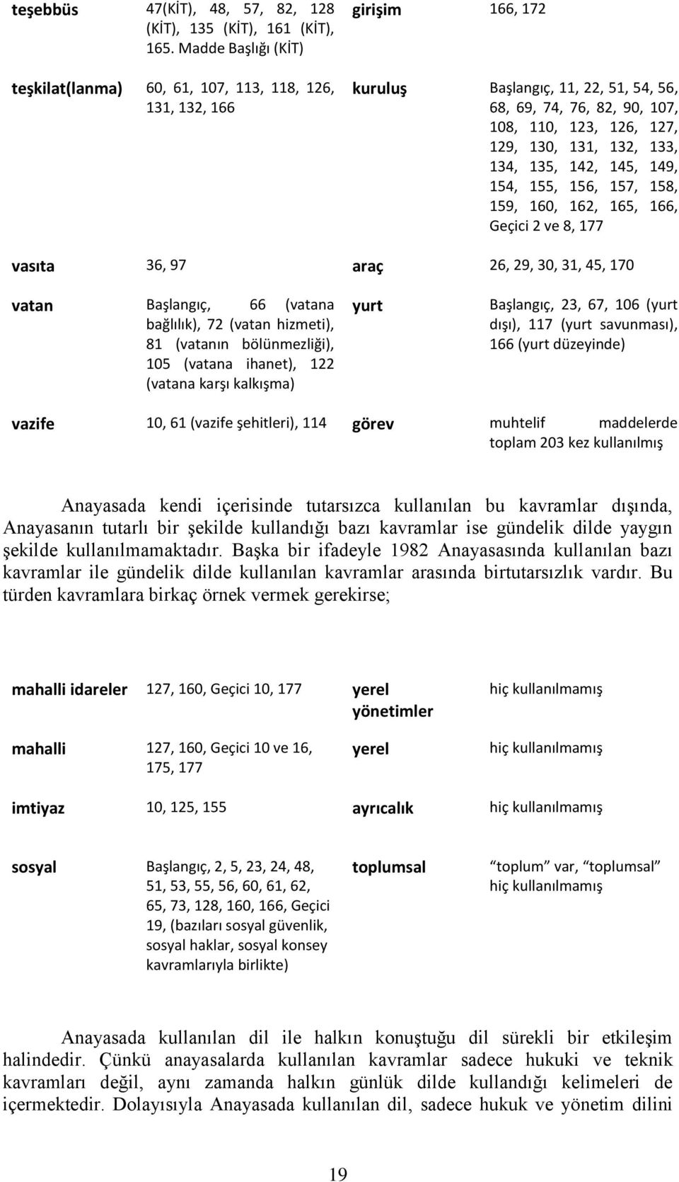 131, 132, 133, 134, 135, 142, 145, 149, 154, 155, 156, 157, 158, 159, 160, 162, 165, 166, Geçici 2 ve 8, 177 vasıta 36, 97 araç 26, 29, 30, 31, 45, 170 vatan Başlangıç, 66 (vatana bağlılık), 72