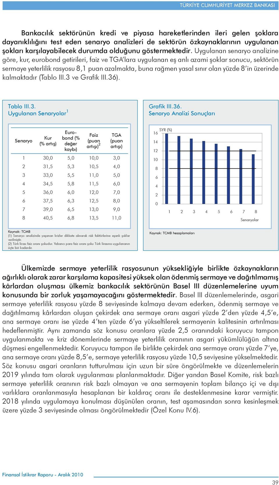 Uygulanan senaryo analizine göre, kur, eurobond getirileri, faiz ve TGA lara uygulanan eş anlı azami şoklar sonucu, sektörün sermaye yeterlilik rasyosu 8,1 puan azalmakta, buna rağmen yasal sınır