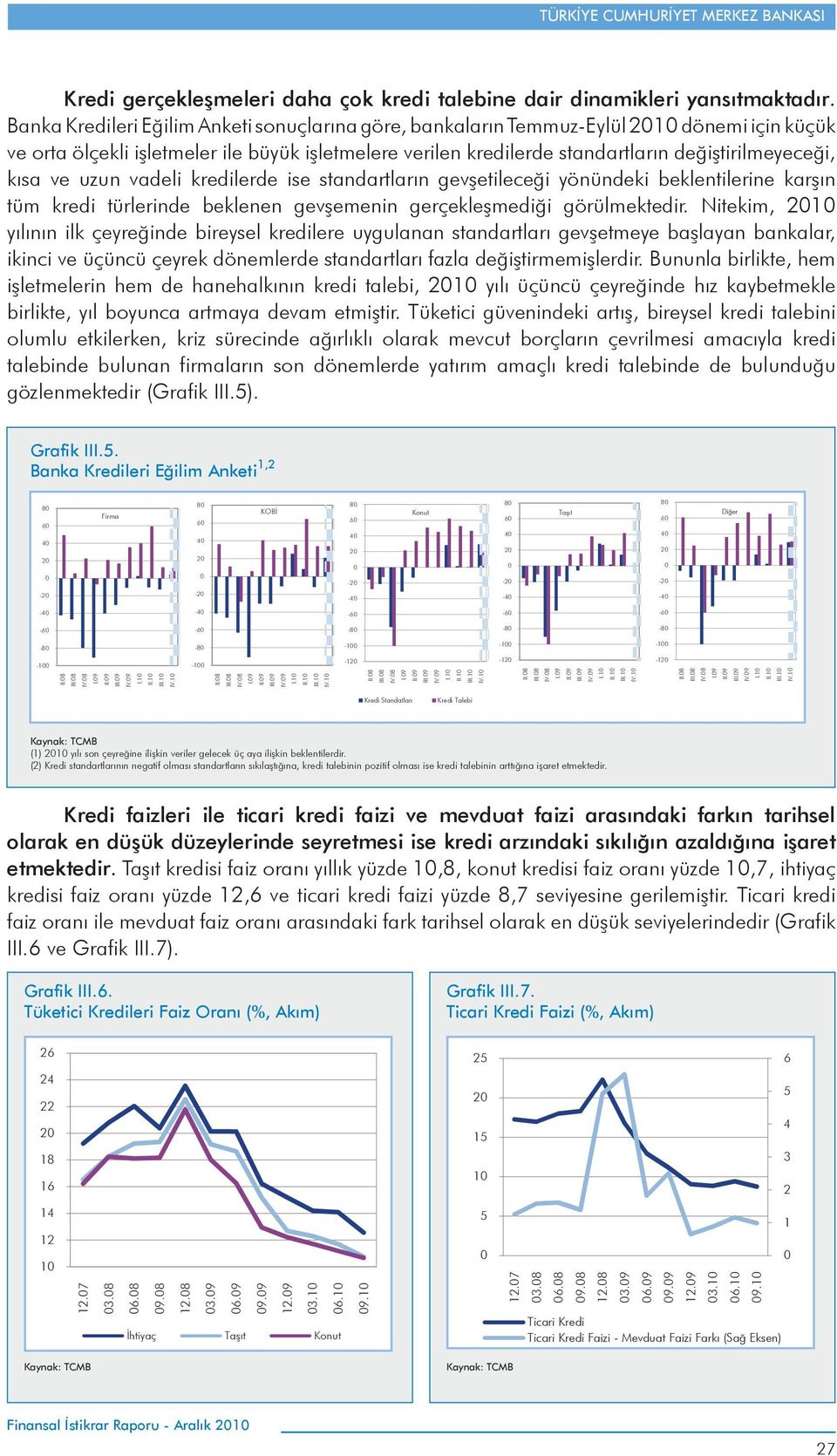 ve uzun vadeli kredilerde ise standartların gevşetileceği yönündeki beklentilerine karşın tüm kredi türlerinde beklenen gevşemenin gerçekleşmediği görülmektedir.