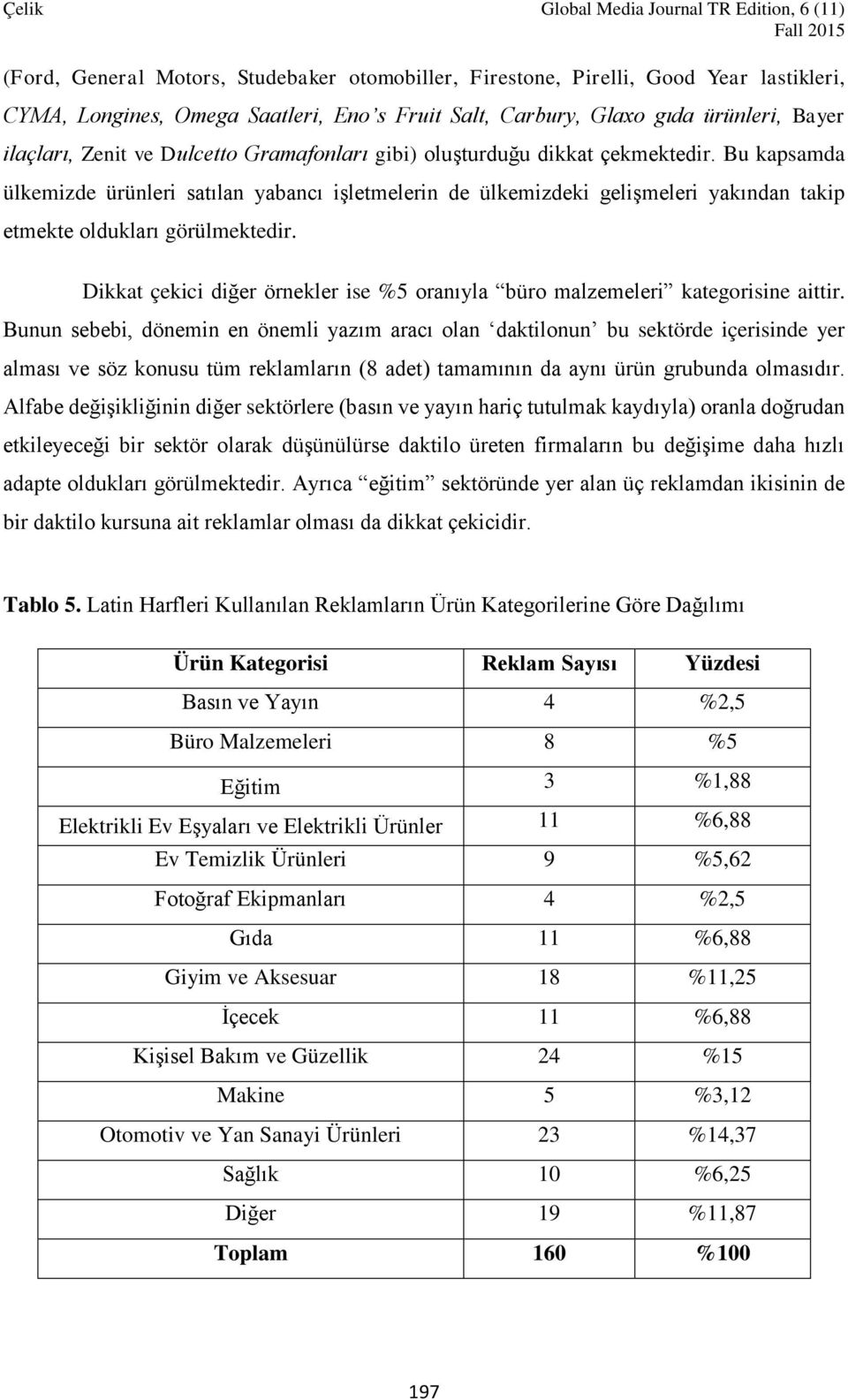 Dikkat çekici diğer örnekler ise %5 oranıyla büro malzemeleri kategorisine aittir.