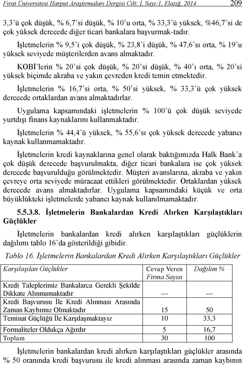 KOBİ lerin % 20 si çok düşük, % 20 si düşük, % 40 ı orta, % 20 si yüksek biçimde akraba ve yakın çevreden kredi temin etmektedir.