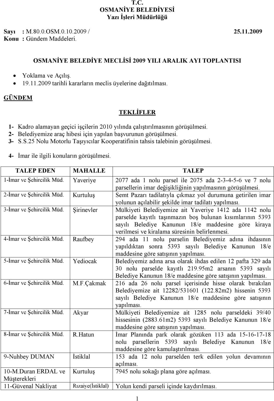 S.25 Nolu Motorlu Taşıyıcılar Kooperatifinin tahsis talebinin 4- İmar ile ilgili konuların TALEP EDEN MAHALLE TALEP 1-İmar ve Şehircilik Müd.